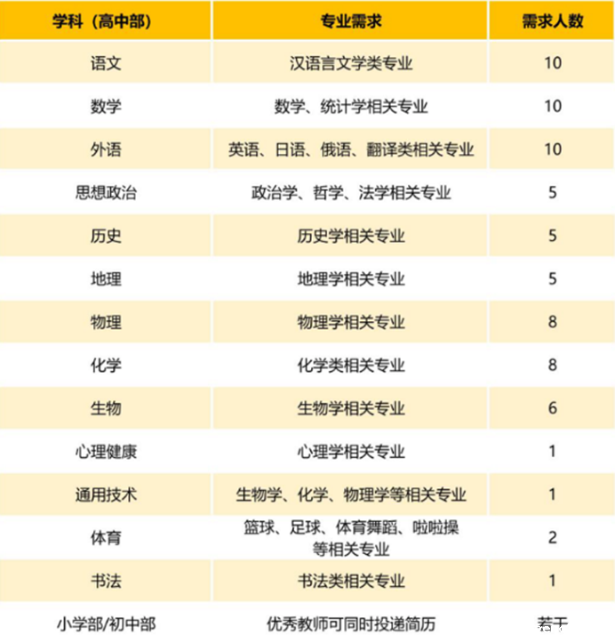 1740018597340205.png 济宁表格.png